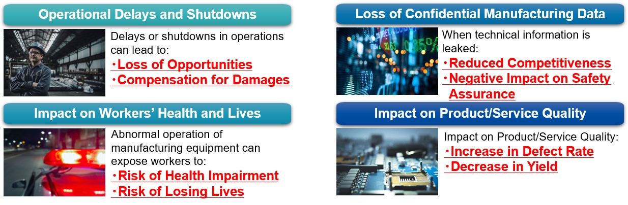 iamge 3 - what happens if incident occurs